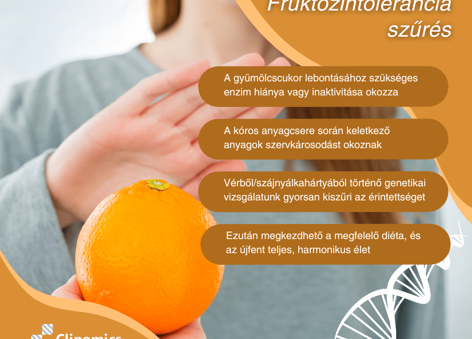 Fruktóz intolerancia szűrés