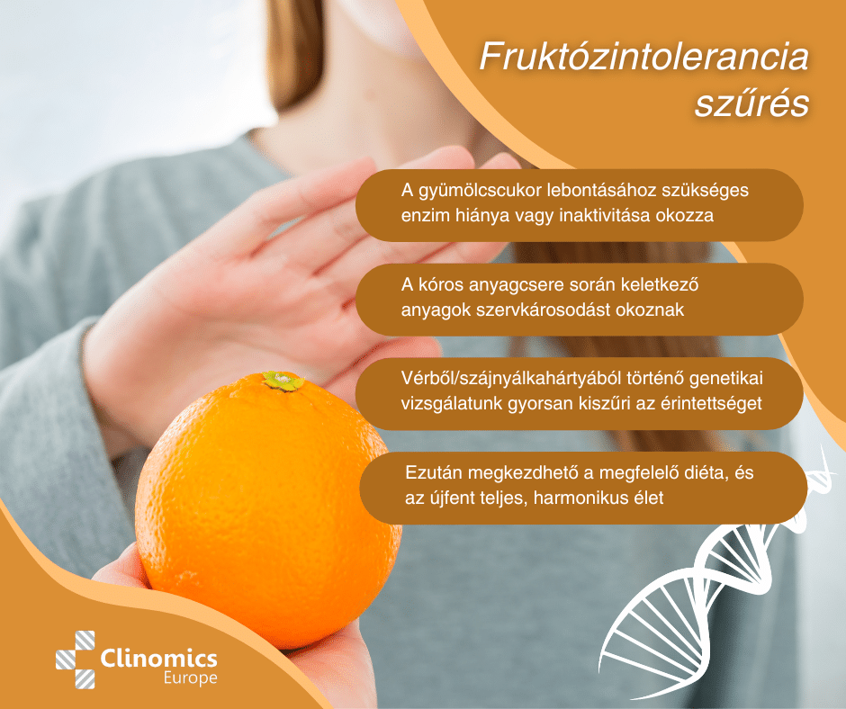 Fruktóz intolerancia szűrés a ProLabornál