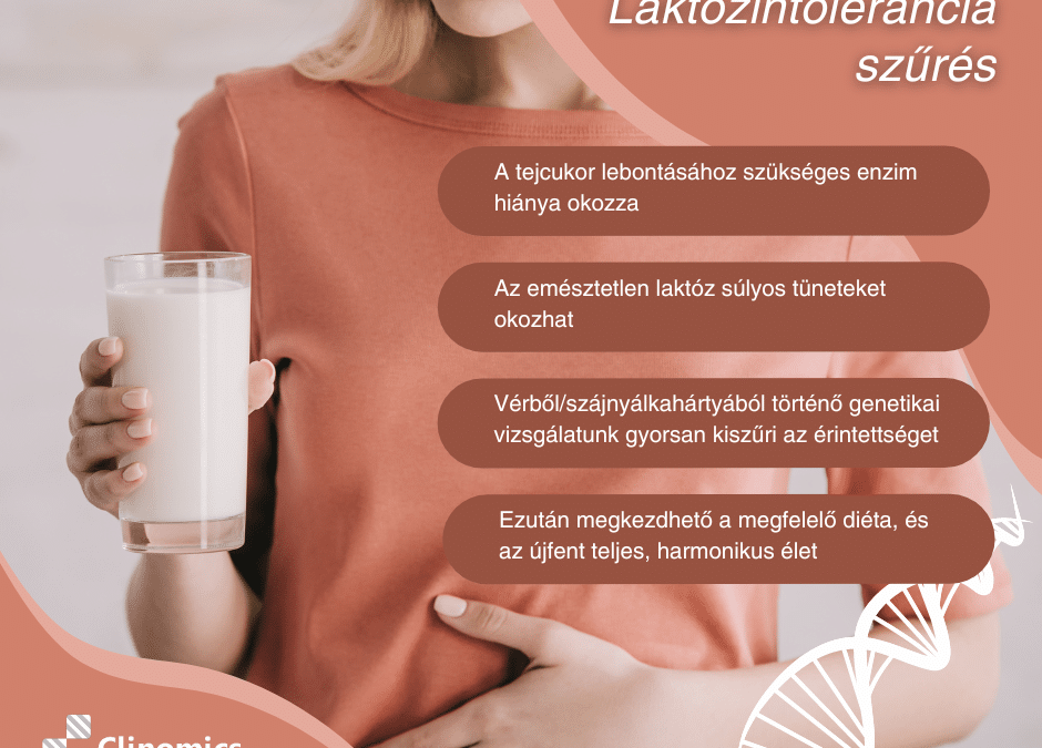 Laktózintolerancia szűrés